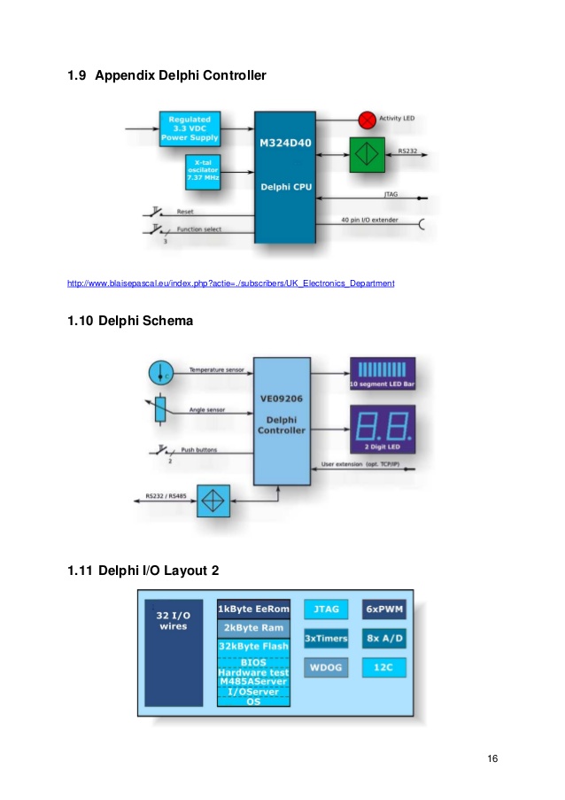 Arduino Delphi Serial Communication